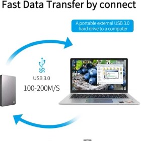 Resim Coverzone Type C To Micro B 3.0 Kablo 1 Metre Siyah Renk Hızlı Veri Aktarım Kablosu Micro B Harici Harddisk Kablosu 