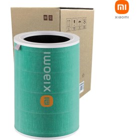 Resim Xiaomi Pro Xiaomi Mi Air Purifier Pro Filtre Yeşil Formaldehit S1 