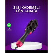 Resim Renkli Negatif Iyon Saç Kurutma ve Şekillendirme Fırçası 