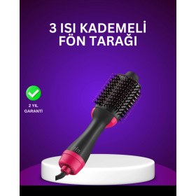 Resim Renkli Negatif Iyon Saç Kurutma ve Şekillendirme Fırçası 
