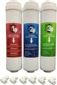 Resim Kapalı Kasa Su Arıtma Cihazları Için 3'Lü Set Inline 
