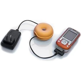 Resim Çerçici Kablo Düzenleyici 3 Boy 