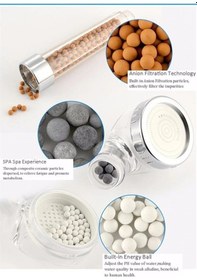 Resim Filtreli Ve Su Tasarruflu Arıtmalı Duş Başlığı Seti Boncuklu Başlık Hortum Ve Mafsal Set Çok Renkli 