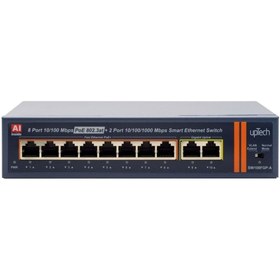 Resim upTech Sw108fgp-a 8 Port 10/100m Poe Ethernet Switch + 2 Gigabit Uplink Ieee802.3af/at 120w 