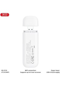 Resim 4g Lte Taşınabilir Usb Wifi Modem Ve Mobil İnternet Paylaştırıcı Cf19 