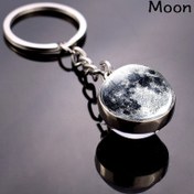 Resim 2 adet/9 adet Aydınlık Güneş Sistemi Charm Anahtarlıklar Seti - Alaşım Metal Gezegen Cam Top Kolye, Dünya/Güneş/Ay Tasarımı, Bayram ve Ramazan Hediyeleri için Uygun 