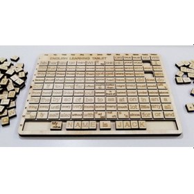 Resim Ingilizce Öğrenme Seti Yardımcı Eğitim Materyali English Tablet 