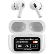 Resim Dunspin Ds-Pro6 Anc&enc Max - Ekranlı Akıllı Bluetooth Kulaklık 