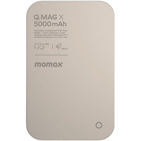 Resim Momax Q.Mag X 5000 mAh Hızlı Şarj MagSafe Powerbank Titanyum 