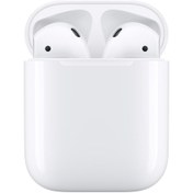 Resim Torima İ18 Pro Iphone Android Uyumlu Bluetooth Kulaklık Beyaz 