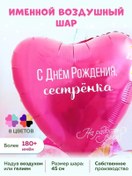 Resim Na Radost' Vsem Kıza Doğum Günü İçin Balon 168064613 PEMBE 