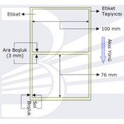 Resim PG Etiket Termal 100mmx76mm (Kolon 1li) , Toplam 570 ad 