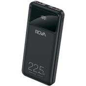Resim Rova PWS608 10000 Mah Powerbank ve Taşınabilir Şarj Cihazı 