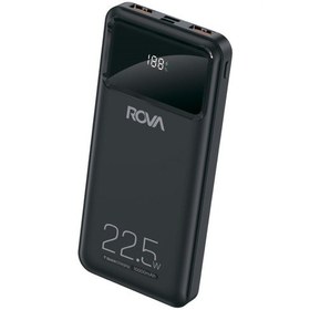 Resim Rova PWS608 10000 Mah Powerbank ve Taşınabilir Şarj Cihazı 