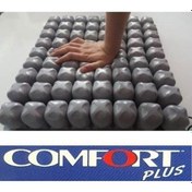 Resim Medikaltec Tekerlekli Sandalye Minderi Havalı Minder 45 X 40 X 8 Cm 