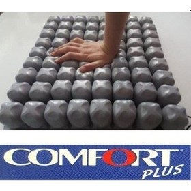 Resim Medikaltec Tekerlekli Sandalye Minderi Havalı Minder 45 X 40 X 8 Cm 