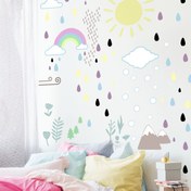Resim İKLİMLER Duvar Sticker Seti 