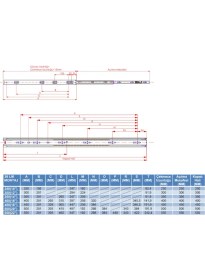 Resim Minnes 36MM Dar Teleskopik Bilyalı Çekmece Rayı 