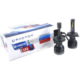 Resim Photon Ultimate H4 3 Plus Led Headlight 