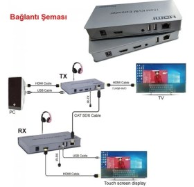 Resim Leonpro HDMI 150M Kvm Extender Alıcı Verici Receiver Transmitter Kvm Extender 