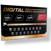 Resim Digital Video Recorder 8 Kanal Video Kayıt cihazı 