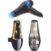 Resim Hızlı ve Güçlü Saç Kurutma Makinesi, Profesyonel Kullanım Için Ideal, Şık Tasarım 