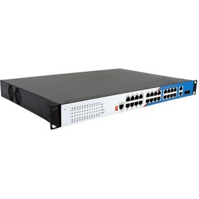 Resim Longline Lngıgf26gt-24poe-m 28-port 10/100/1000 Mbps Yönetilebilir Endüstriyel Poe Switch 