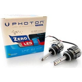 Resim Photon Zero 12v 24v H27 Buz Mavisi +3 Plus Fansız Led 