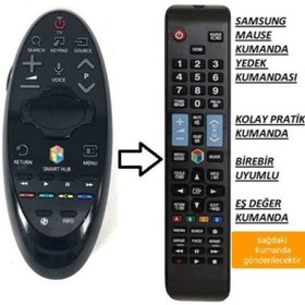 Resim bt bayır teknoloji Samsung Dokunmatik Akıllı Smart 