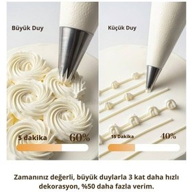 Resim Cupcake, Ekler, Pasta Ve Kurabiye Duyu 5 Li Büyük Boy Paslanmaz Çelik Dekoratif Krema Duy Seti Set-3 Metalik Gri 