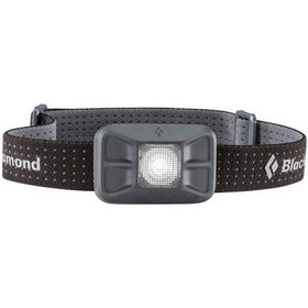 Resim Black Diamond Gizmo 90 Lümen Kafa Lambası Siyah 