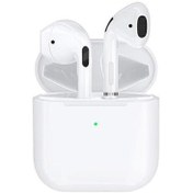 Resim Robor Ear Mini Bluetooth Kulaklık Tech Series Beyaz Robor