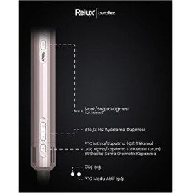 Resim Relux Rms9200p Aeroflex 6in1 Saç Şekillendirici 