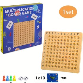 Resim 1 Set Ahşap Çarpım Tahtası Oyunu Gençler İçin - Etkileşimli 99 Kezler Tablo Öğrenme Aracı, 3+ Yaş Çocuklar İçin Eğitici Matematik Yardımı, İngilizce Dil, Pil Gerektirmez, Ayva Rengi, Erken Çocukluk Eğitimi Malzemeleri, Çarpım Öğretme Yardımı | Etkileyici Öğrenme Aracı | Ahşap İnşaat, Çarpım Tablosu Grafik 