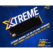 Resim TwinMOS 2TB M.2 PCIe Gen4 NVMe SSD 7500MB Okuma 6800MB Yazma Yüksek Hızlı Dayanıklı Depolama 