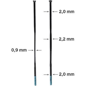 Resim Shimano Dura Ace Wh-r9200-c60 Jant Seti İçin Jant Teli 254mm Siyah 