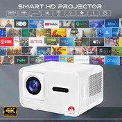 Resim SİNBOSEN Android 4K Destekli (Fullhd 6/128GB) 5g Wi-Fi + Bluetooth 300 Inç Yansıtma Projeksiyon Cihazı 