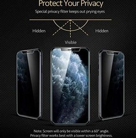 Resim heartz iPhone 12 PROMAX ile Uyumlu Hayalet 6D CAM Ekran Koruyucu, iPhone 12 PROMAX Privacy Ekran Koruyucu Kırılmaz 