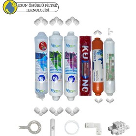 Resim Pemax Water Solutions Kapalı Kasa Su Arıtma Cihazlarına Uygun Sertifikalı 6'lı Orijinal LG Kuno Mebran Purefer-Mineral 