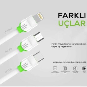 Resim Mobilefix Beyaz Ls32 Type-c Usb Kablo 