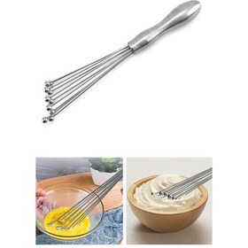 Resim Flexi Çırpıcı Profi Plus Paslanmaz Çırpıcı 30 Cm Gri 