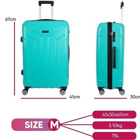 Resim Vegmann Vela Su Yeşili Orta Boy Valiz Su Yeşili 