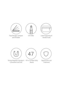 Resim Trendooze Yumuşak Yüksek Ve Uçları Tornavida Soket Seti, Pedli Parça Manyetik Jakemy Hassasiyetli Fonksiyonlu Cr-v Çok Çelik, Alaşımlı 47 Kz 