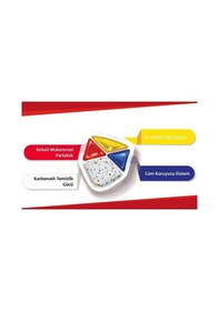 Resim Sparks Diamond Bulaşık Kapsülü 60 Lı 4 Adet 