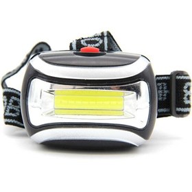 Resim Black Watton Ledli Süper Parlak Kafa Lambası 