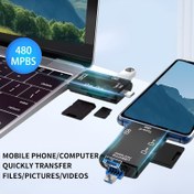 Resim 1pc Çok Fonksiyonlu 6'sı-1 OTG Kart Okuyucu, SD/TF Kart ve USB Flash Sürücü Adaptörü Cep Telefonu, Bilgisayar, Kamera için - Pimli ve Oynatma Veri Transferi Pil Gerekmez 