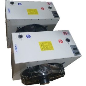 Resim Isıtıcı Aparey 