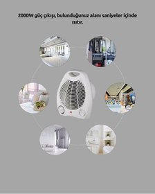 Resim Mini Elektrikli Isıtıcı Taşınabilir Fanlı Isıtma Sistemi 