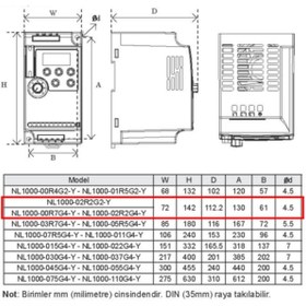 Resim Yılmaz 0,75 kw 3-Faz 380/400 volt Trifaze NL1000-00R7G4-Y YB1000 Temel Seri AC Sürücüsü Drive 