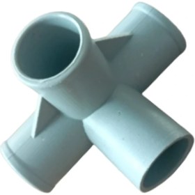 Resim Holtech Bez Dolap Plastik Bağlantı Aparatı 25 Adet P1 P2 Aparat 